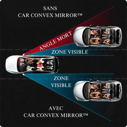 Miroir d’Angle Mort 360° – Visibilité Maximale ( pour les 2 cotés )