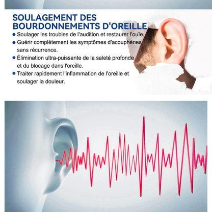 Spray Auriculaire Confort &amp; Apaisement