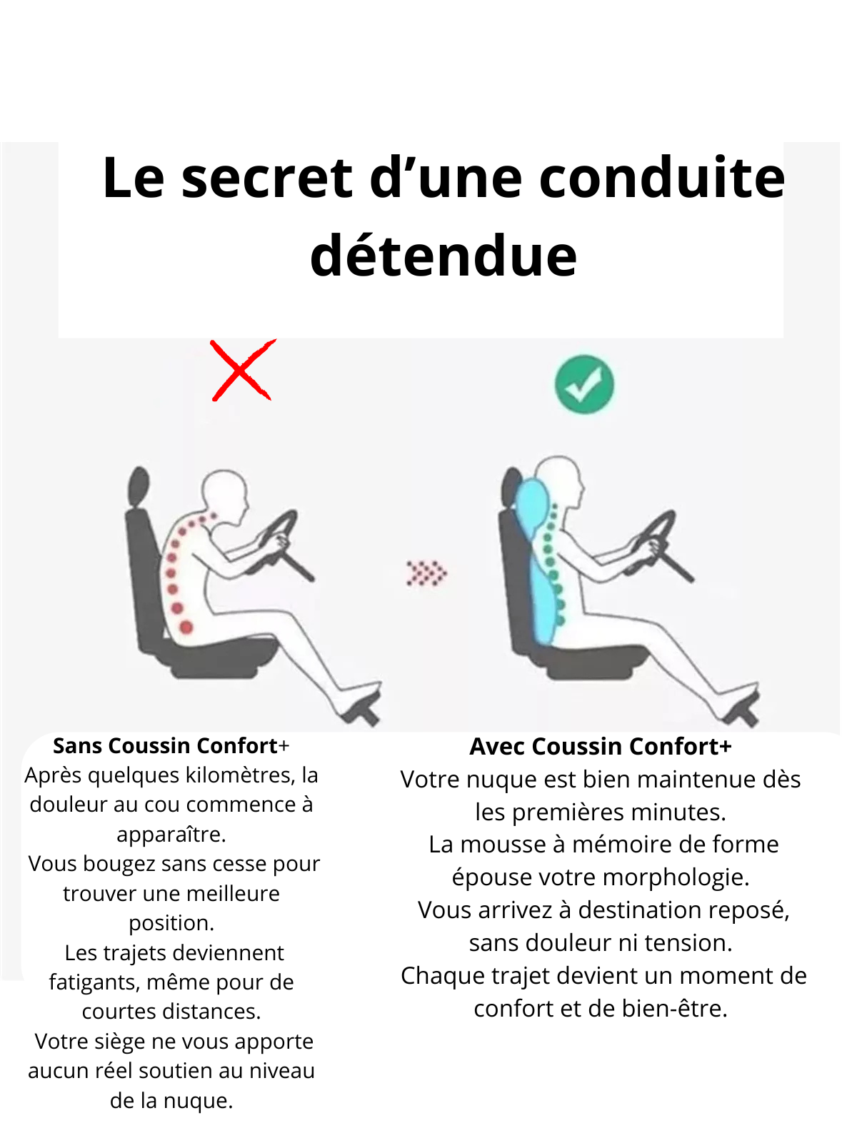 Coussin Confort+, Pour protéger votre nuque en voiture !