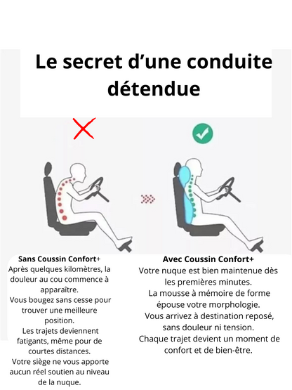 Coussin Confort+, Pour protéger votre nuque en voiture !